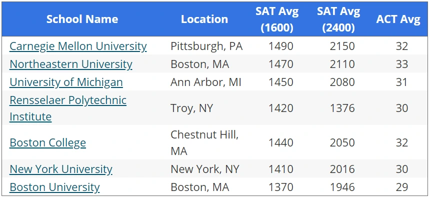 reach_%EB%8C%80%ED%95%99.png?type=w966