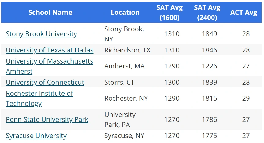 Safety%EB%8C%80%ED%95%99.png?type=w966