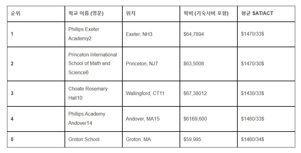 Screenshot 2025-11-12 at 14.45.12.JPG