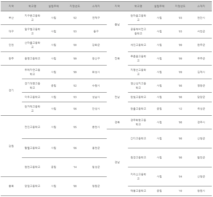 2020-03-09 17;35;14.PNG