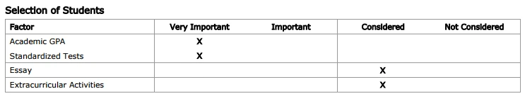 2015_selection.PNG?type=w1