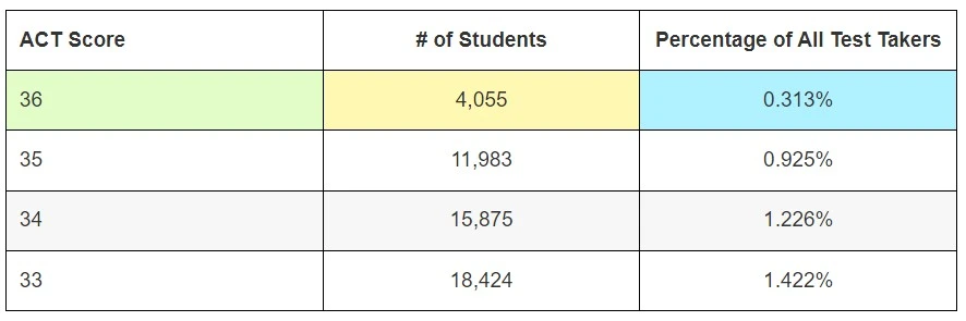 Screenshot 2023-05-03 at 15.36.33.JPG