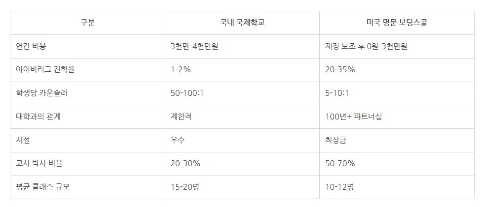 Screenshot 2025-11-23 at 13.37.29.JPG