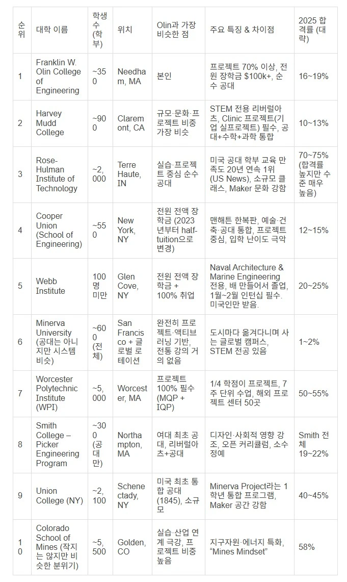 Screenshot 2025-11-23 at 13.15.14.JPG