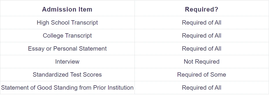 %ED%8E%B8%EC%9E%85_%EC%A1%B0%EA%B1%B4_NYU.png?type=w966