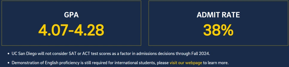 210726_UCSD_%ED%95%A9%EA%B2%A9%EC%9E%90_%ED%94%84%EB%A1%9C%ED%8C%8C%EC%9D%BC.png?type=w966