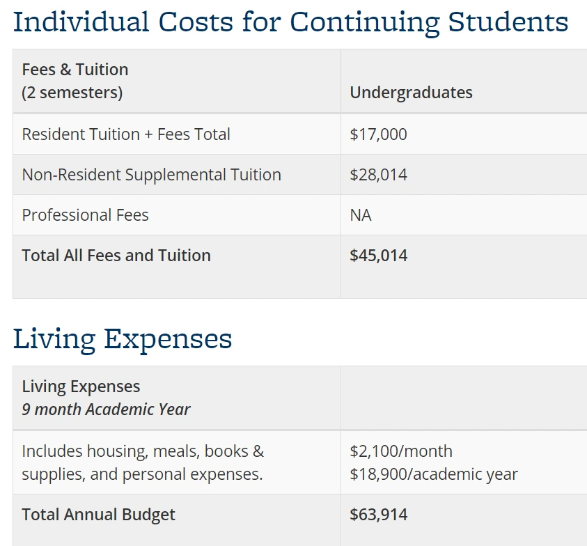 2018%ED%95%99%EB%85%84%EB%8F%84_%EB%B2%84%ED%81%B4%EB%A6%AC_%EA%B5%AD%EC%A0%9C%ED%95%99%EC%83%9D_%ED%95%99%EB%B9%84.png?type=w966