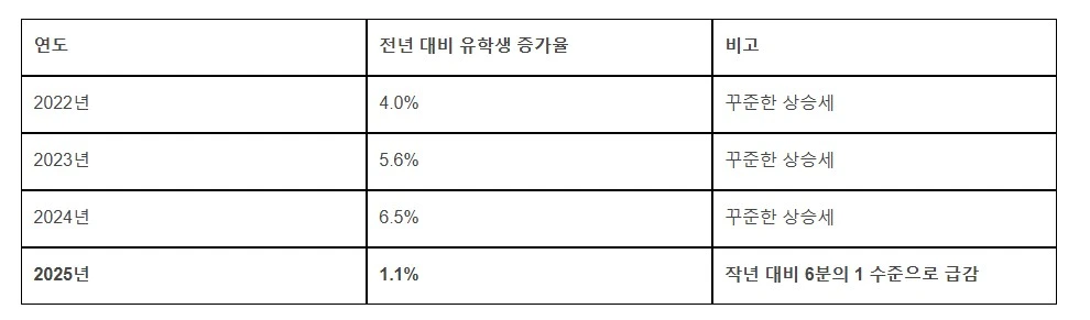 Screenshot 2025-11-17 at 02.03.31.JPG