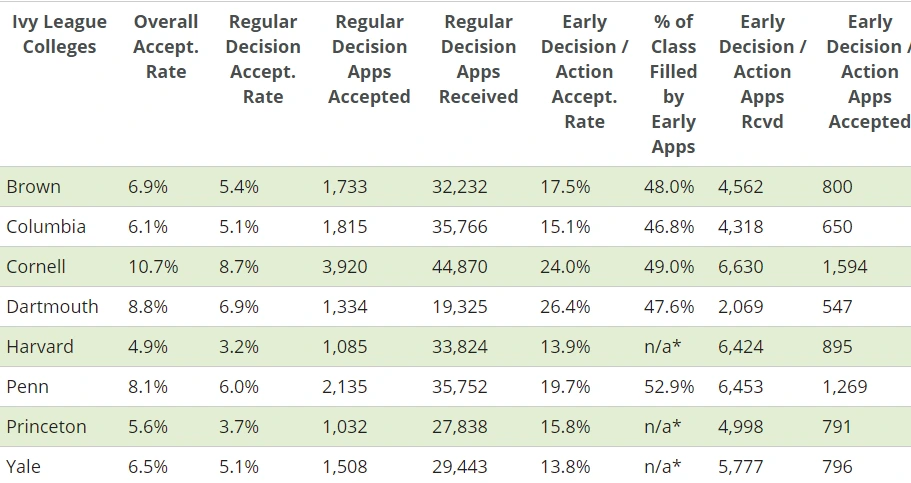 %EC%95%84%EC%9D%B4%EB%B9%84_%ED%95%A9%EA%B2%A9%EB%A5%A0.png?type=w966