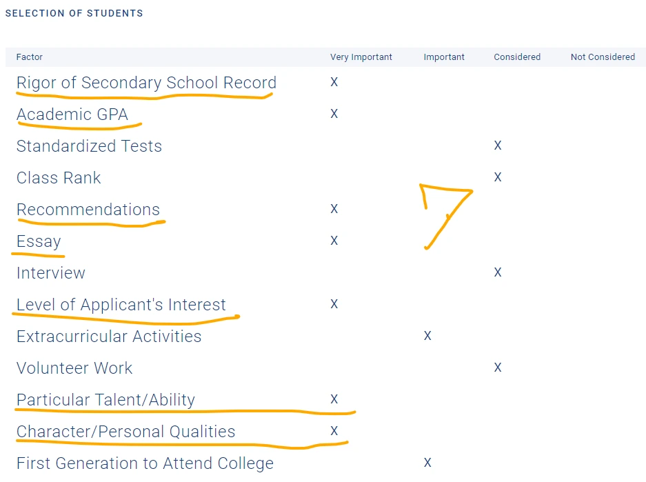 School_of_the_Art_Institute_of_Chicago.png?type=w966