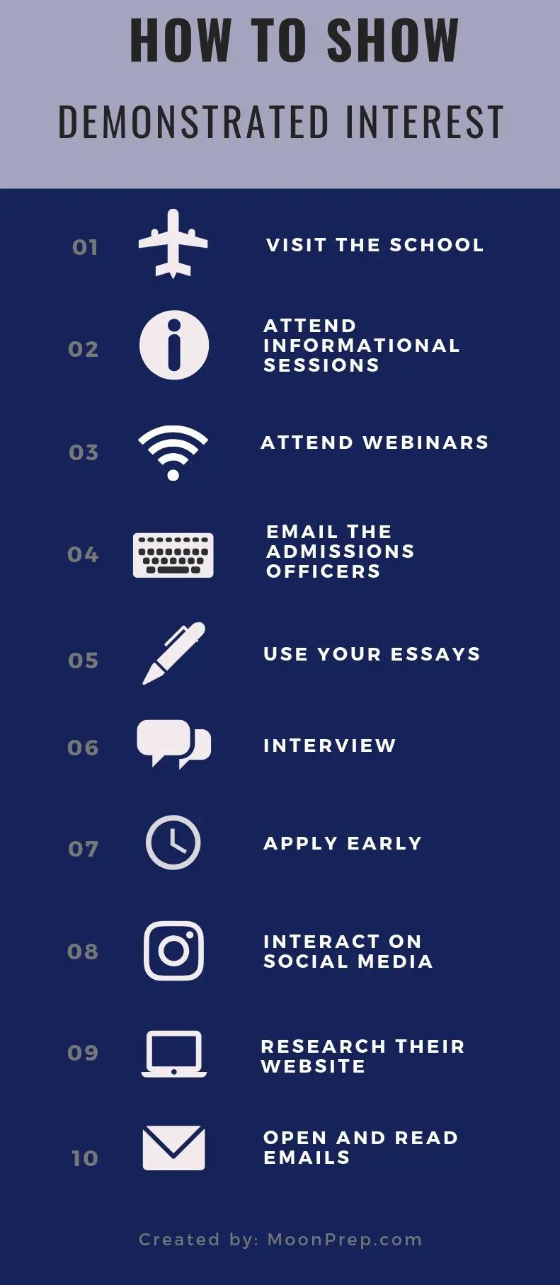 What_is_Demonstrated_Interest_-_2.jpg?type=w966