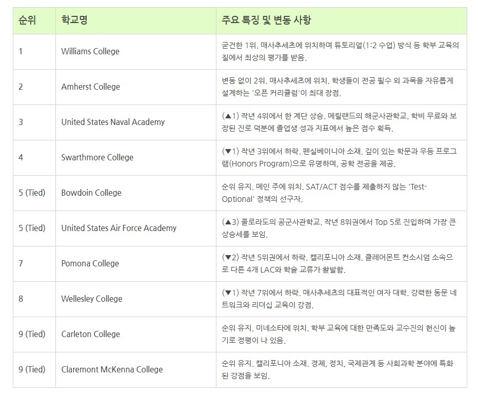 Screenshot 2025-09-29 at 17.41.26.JPG