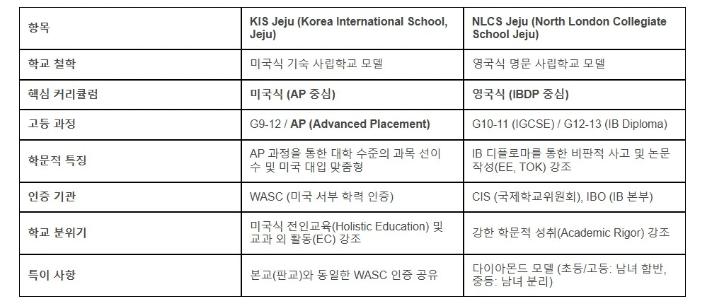 Screenshot 2025-10-27 at 16.03.57.JPG