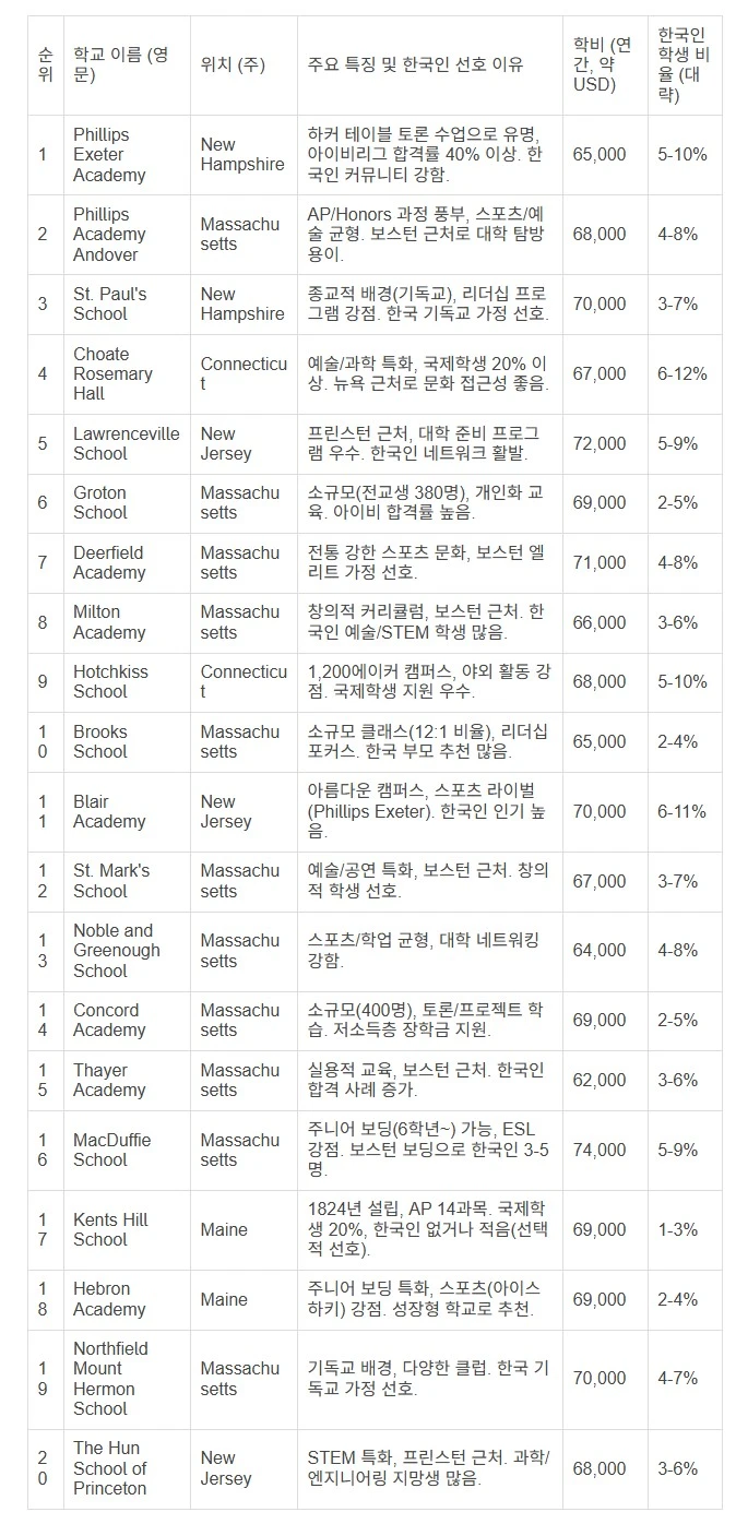 Screenshot 2025-10-20 at 11.20.53.JPG