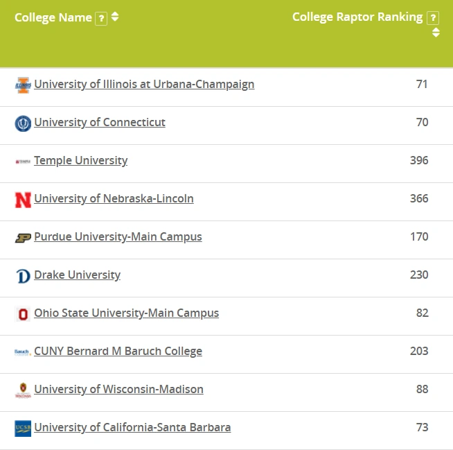 180913_%EB%B3%B4%ED%97%98_%EA%B3%84%EB%A6%AC%ED%95%99_%EC%A0%84%EA%B3%B5_%EC%A2%8B%EC%9D%80_%EB%8C%80%ED%95%99_%EB%9E%AD%ED%82%B9.png?type=w966