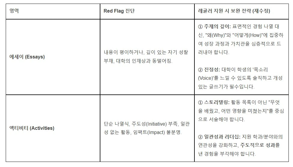 Screenshot 2025-11-12 at 14.18.45.JPG