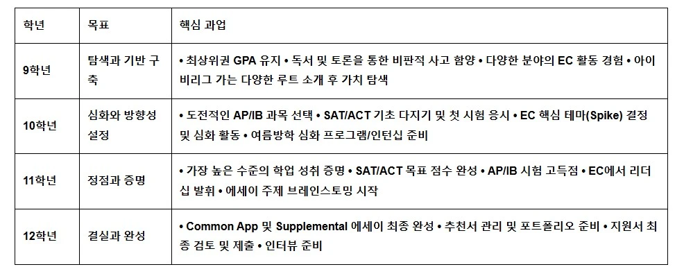 Screenshot 2025-09-12 at 16.48.13.JPG