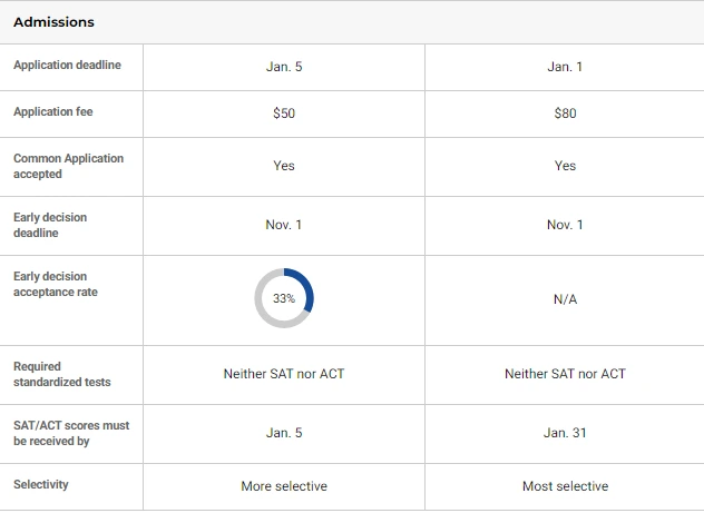 NYU_Rochester_2.png?type=w966