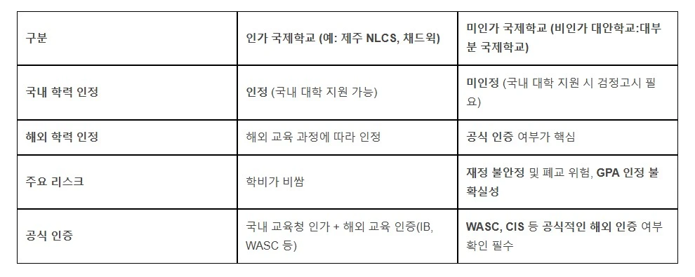 Screenshot 2025-10-27 at 15.51.43.JPG