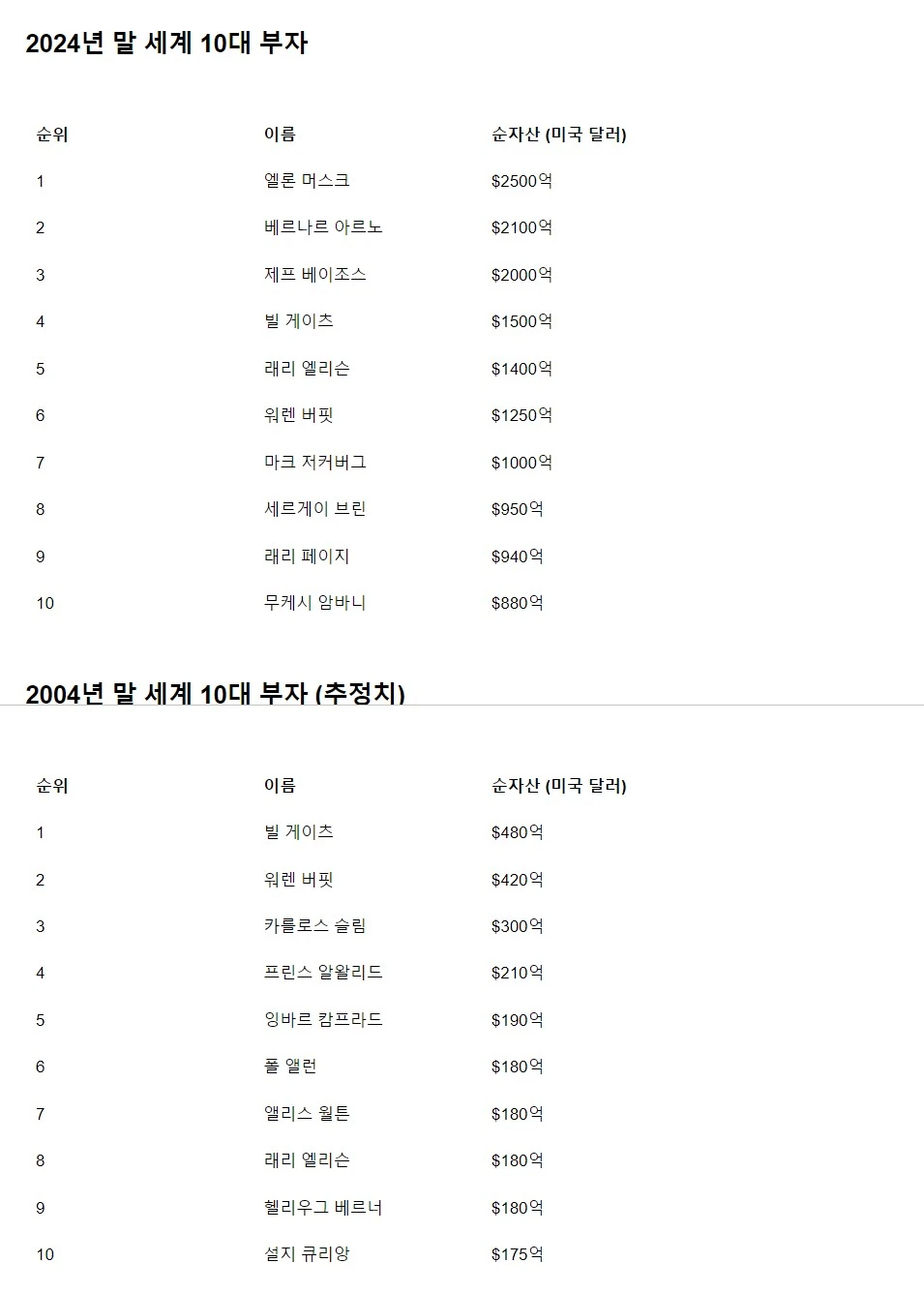 Screenshot 2025-01-16 at 11.20.09.JPG