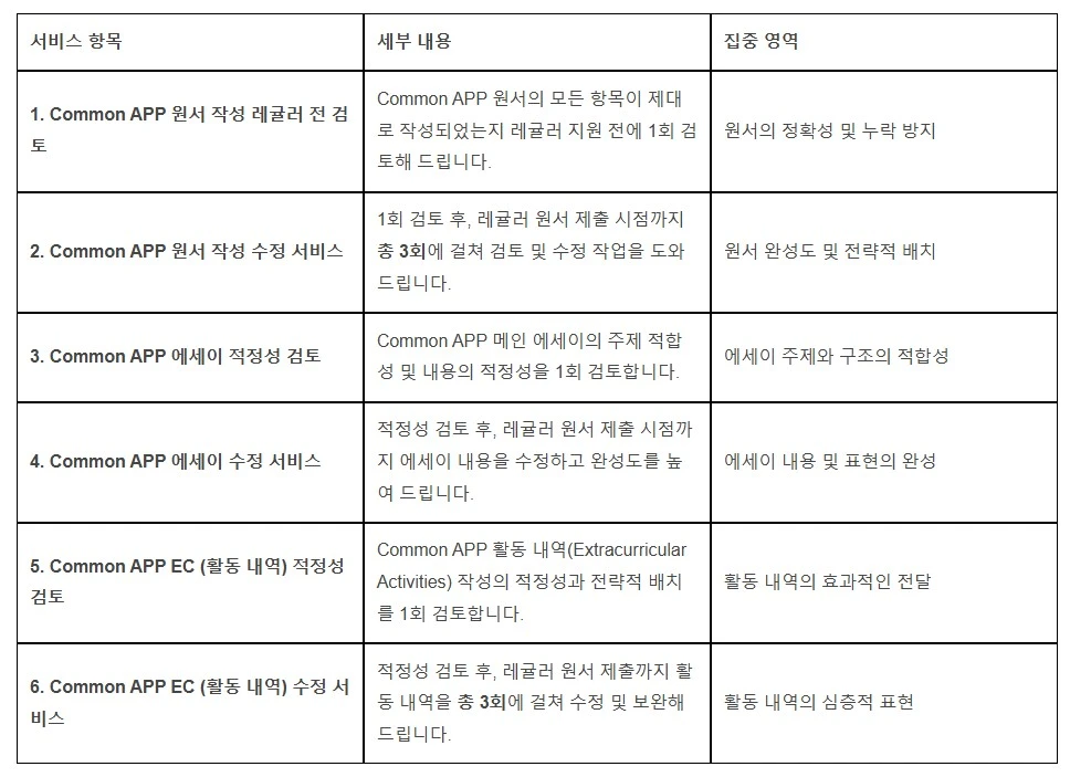 Screenshot 2025-11-12 at 14.22.03.JPG