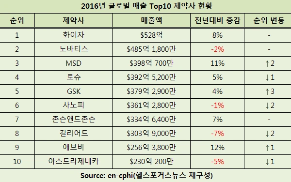 2018%EB%85%84_%EB%8B%A4%EA%B5%AD%EC%A0%81_%EC%A0%9C%EC%95%BD%ED%9A%8C%EC%82%AC.png?type=w966