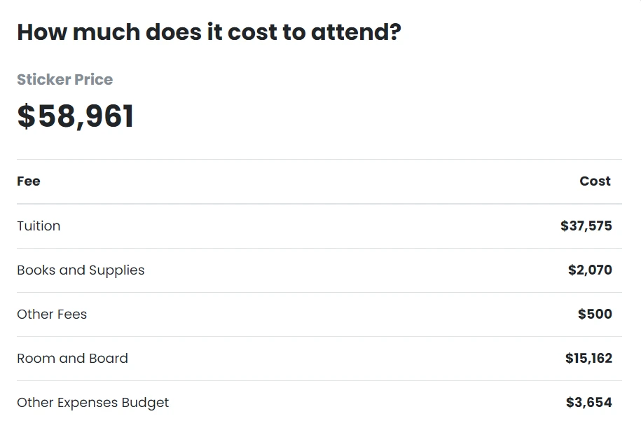 %EC%82%AC%EB%B0%94%EB%82%98_%EB%AF%B8%EC%88%A0%EB%8C%80%ED%95%99_%ED%95%99%EB%B9%84.png?type=w966