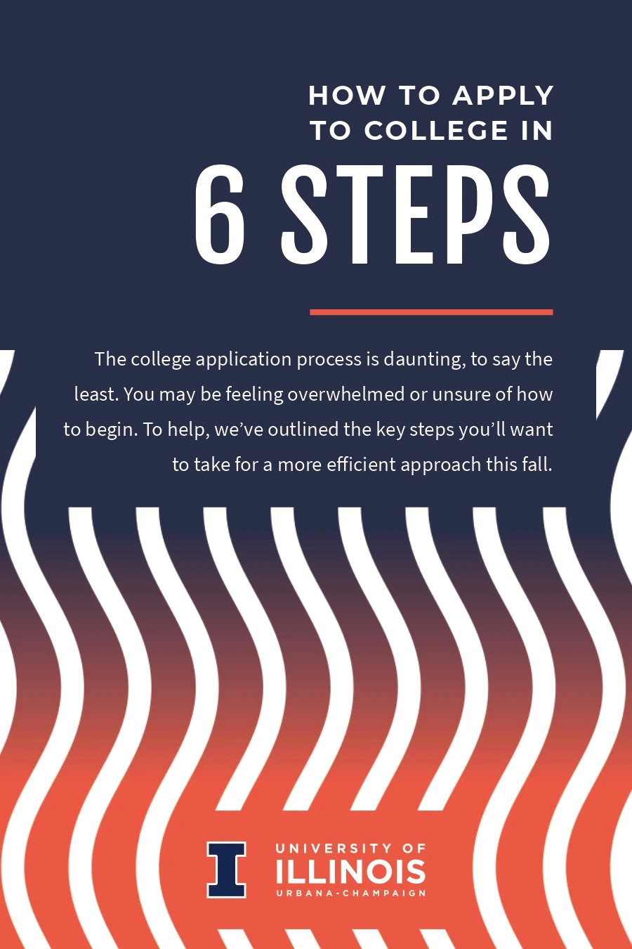 how-to-apply-to-college-2022_page-0001.jpg?type=w966