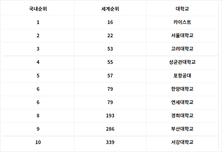 SE-db421f07-0d11-47cd-97d5-84a952df1a45.png?type=w773