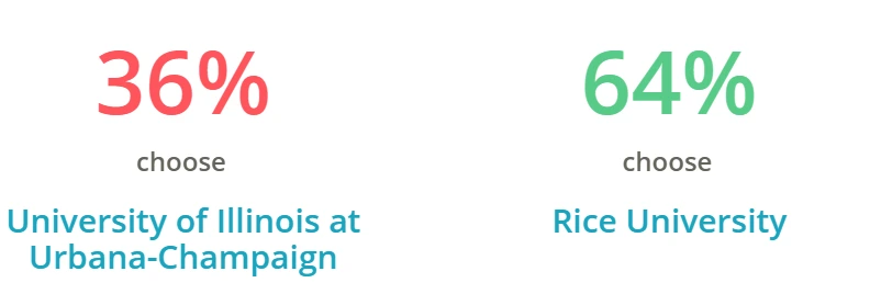 %EB%9D%BC%EC%9D%B4%EC%8A%A4_UIUC_%EB%B9%84%EA%B5%90.png?type=w966