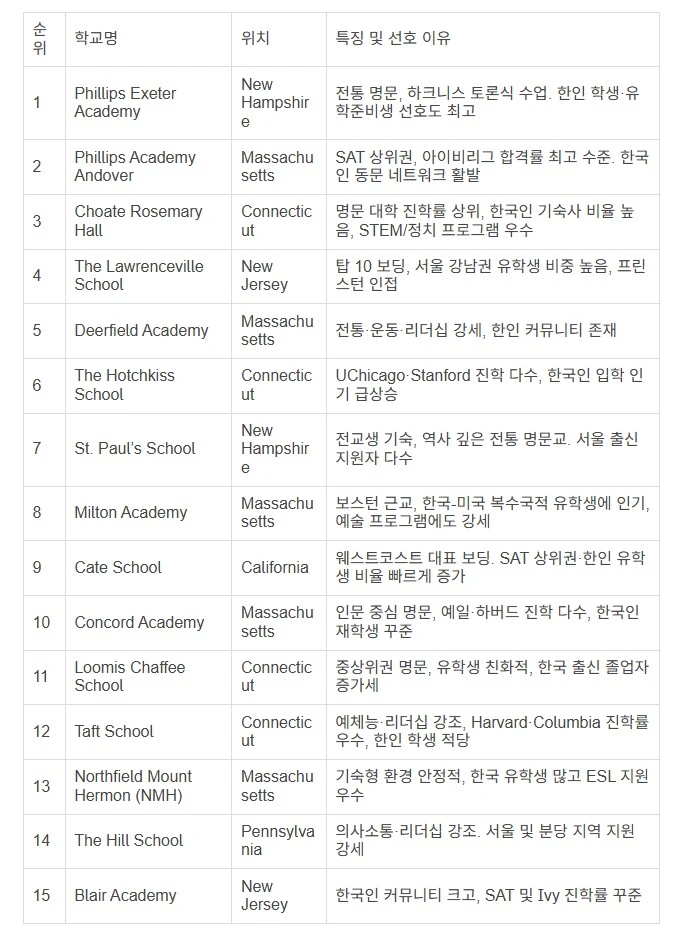 Screenshot 2025-10-20 at 11.06.40.JPG