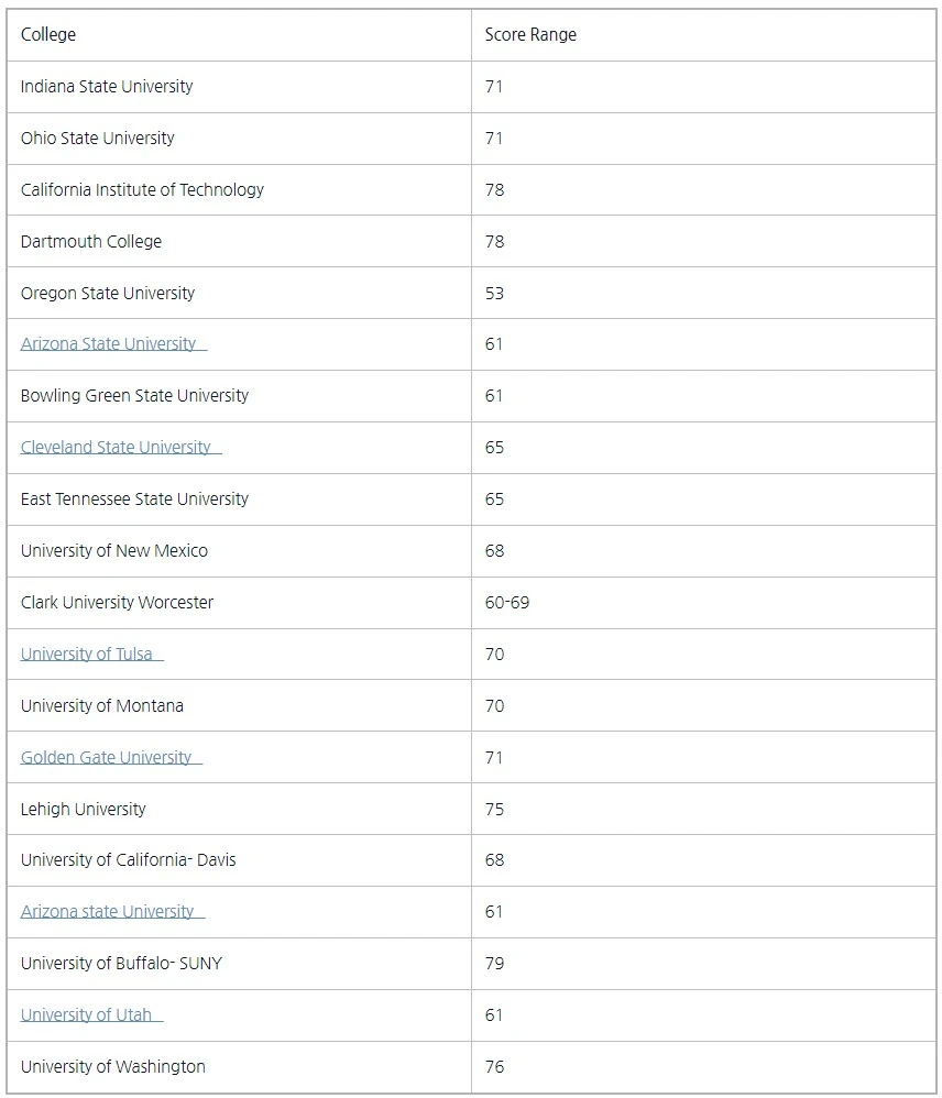 Screenshot 2023-06-30 at 03.35.36.JPG