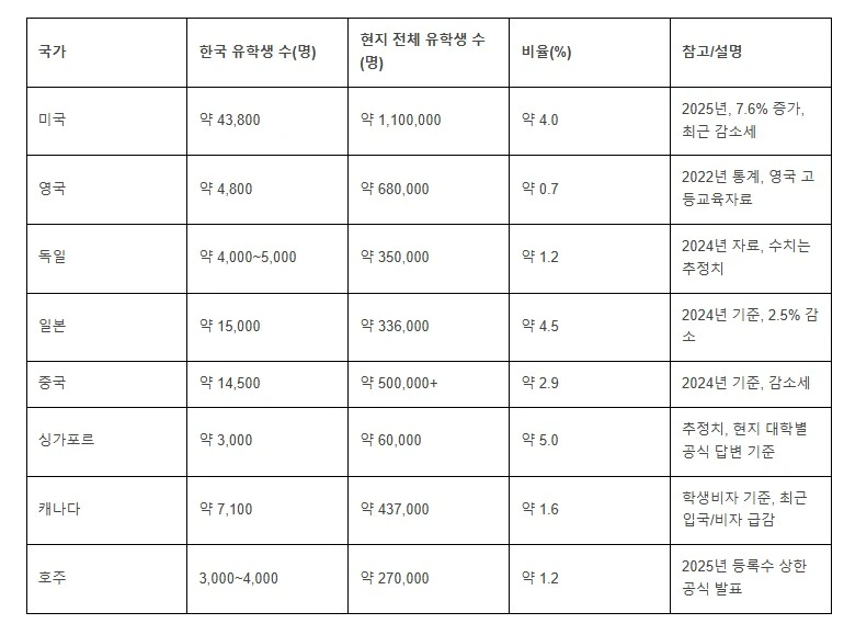 Screenshot 2025-10-13 at 14.12.14.JPG