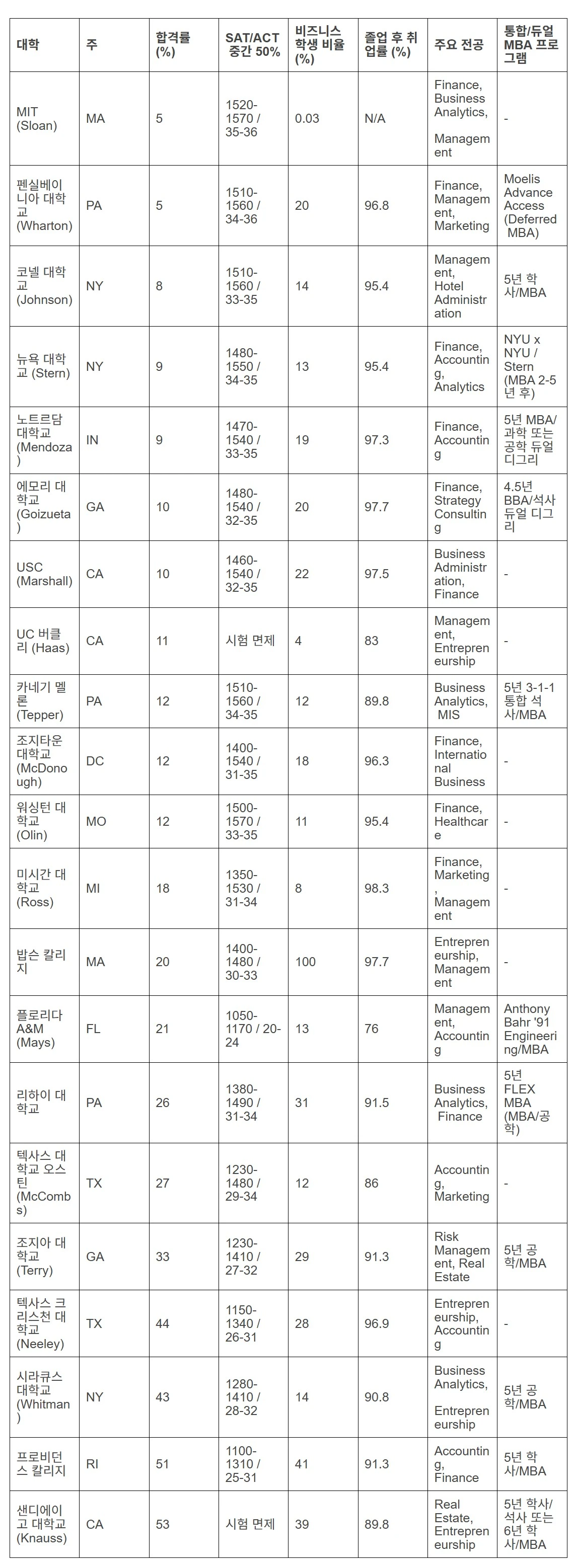 Screenshot 2025-09-12 at 13.35.17.JPG