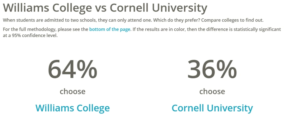 %EC%BD%94%EB%84%AC%EB%8C%80_%EC%9C%8C%EB%A6%AC%EC%97%84%EC%8A%A4.png?type=w966