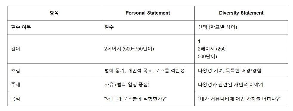 Screenshot 2025-09-12 at 16.19.55.JPG