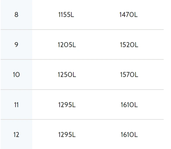 %EB%A0%89%EC%82%AC%EC%9D%BC_%EA%B2%80%EC%82%AC_%ED%95%99%EB%85%84%EB%B3%84_%EC%A0%90%EC%88%98.png?type=w966