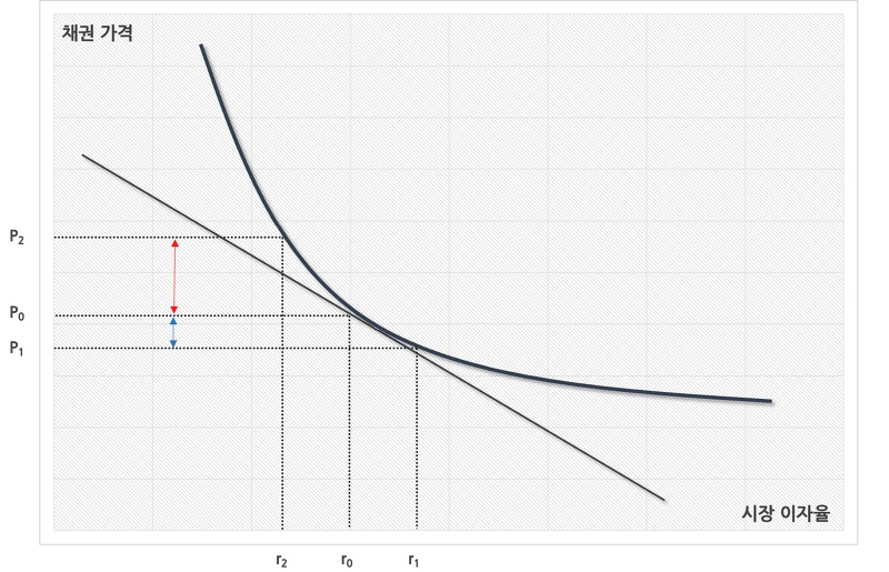 2462864F5837B0A21F7D7A