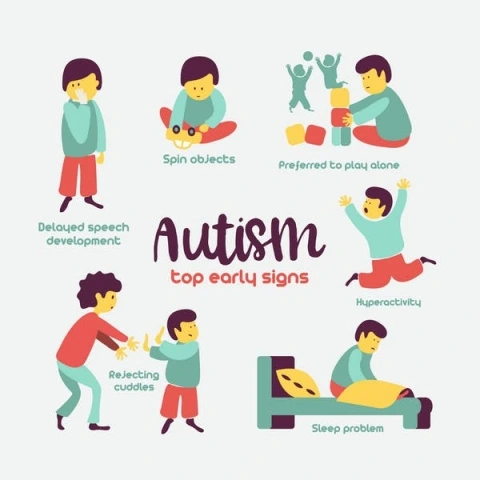 SignsOfAutism.jpeg