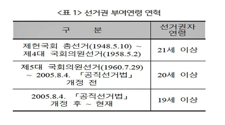 2303DB505870A3EC0BC26D