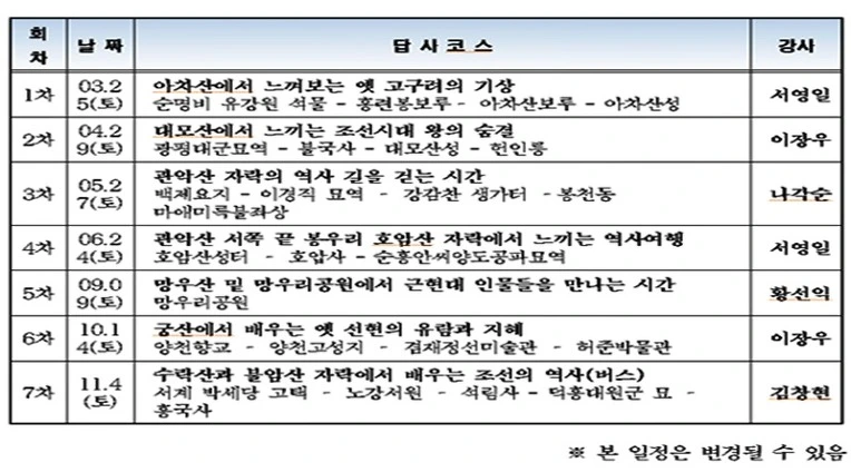 23602B3A58B54306075202