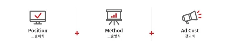 %ED%82%A4%EC%9B%8C%EB%93%9C_%EB%A7%88%EC%BC%80%ED%8C%85.JPG?type=w773