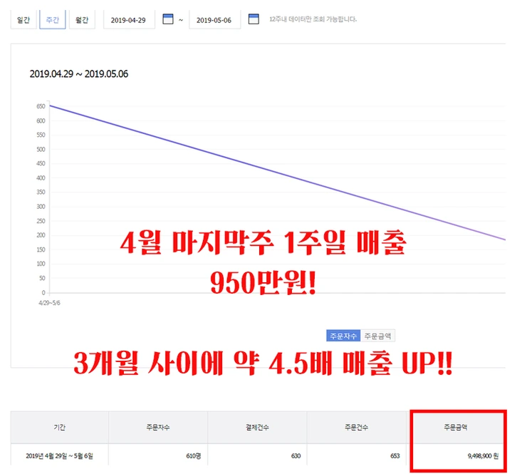 %EC%B9%B4%EC%B9%B4%EC%98%A4%EC%82%AC%EB%A1%802.png?type=w740