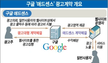 %EC%95%A0%EB%93%9C%EC%84%BC%EC%8A%A4.png?type=w740