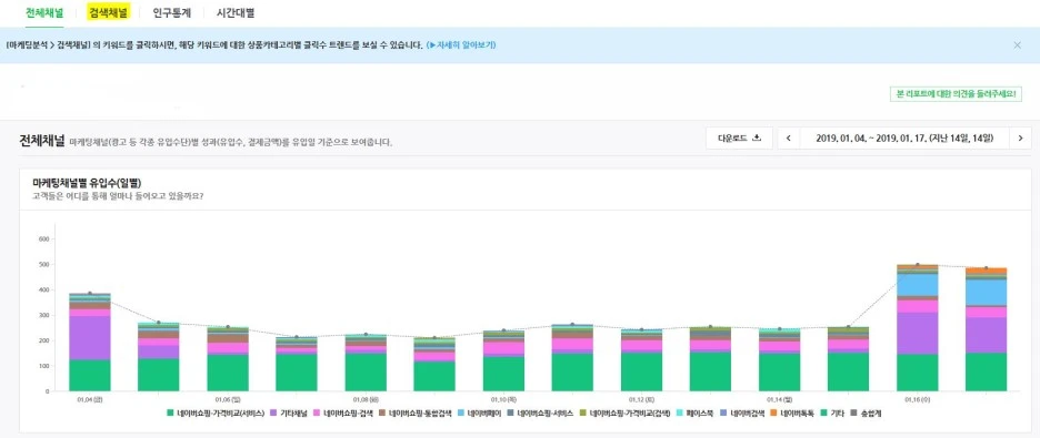 %EC%8A%A4%EB%A7%88%ED%8A%B8%EC%8A%A4%ED%86%A0%EC%96%B4_%EB%A7%88%EC%BC%80%ED%8C%85_%EB%B6%84%EC%84%9D_03.JPG?type=w1