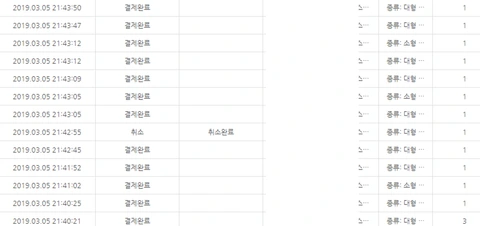 %EC%84%B1%EA%B3%B5%EC%82%AC%EB%A1%807.png?type=w740