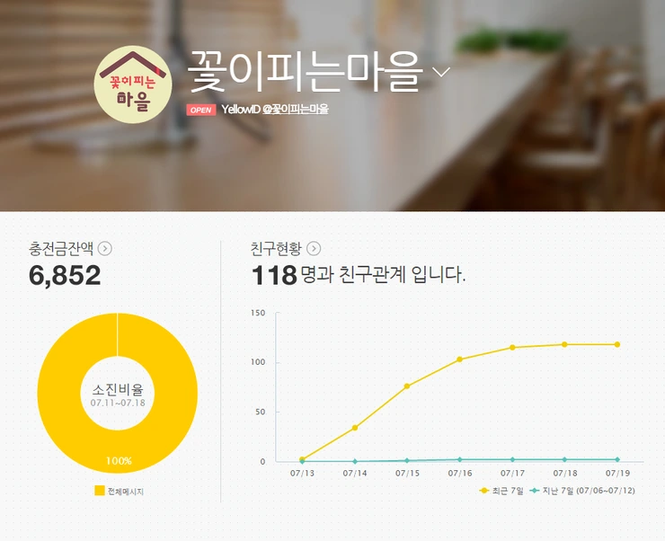 %BF%BB%B7%CE%BE%C6%C0%CC%B5%F03.png?type=w740