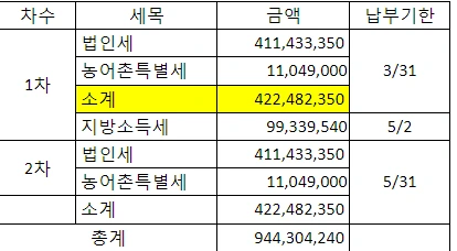 %EB%B2%95%EC%9D%B8%EC%84%B8.png?type=w1600