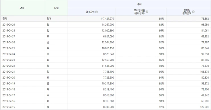 %EB%8B%A4%EC%9A%B4%EB%A1%9C%EB%93%9C.png?type=w740