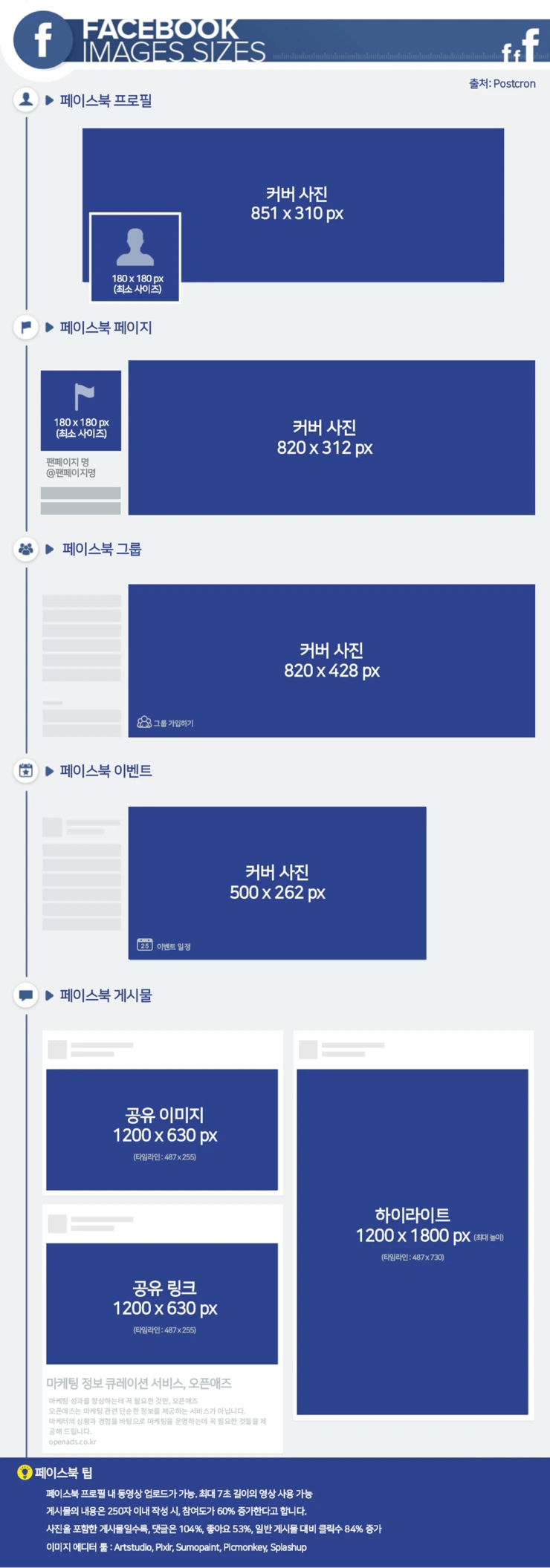 %ED%8E%98%EC%9D%B4%EC%8A%A4%EB%B6%81_%ED%8C%81.png?type=w740